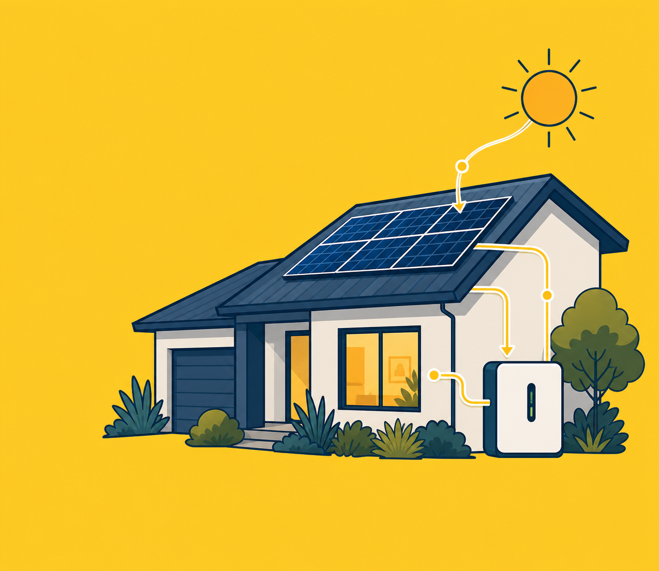 Solar-powered home with rooftop panels and battery storage